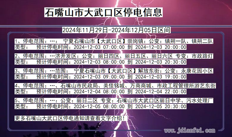 宁夏回族自治区石嘴山大武口停电通知