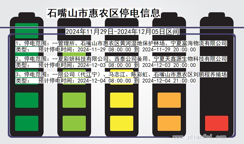 石嘴山惠农停电通知 宁夏回族自治区石嘴山惠农停电通知