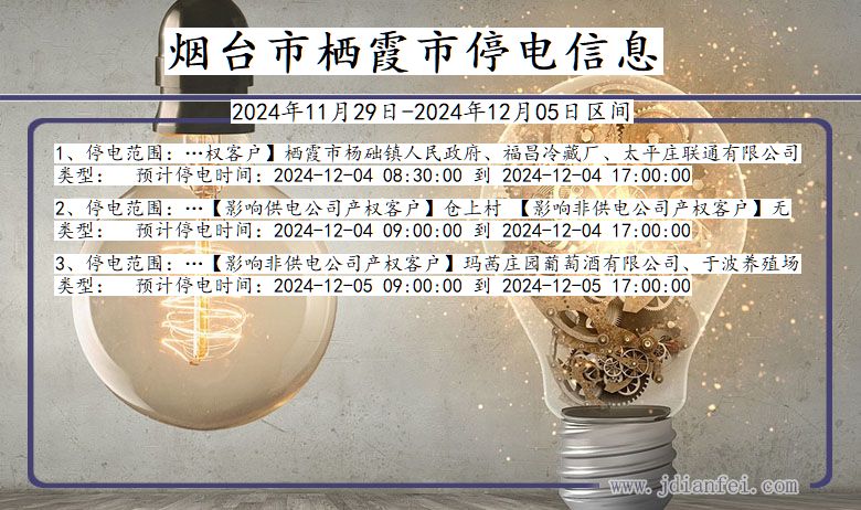 烟台栖霞停电通知 山东省烟台栖霞停电通知