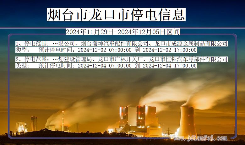 烟台龙口停电通知 山东省烟台龙口停电通知