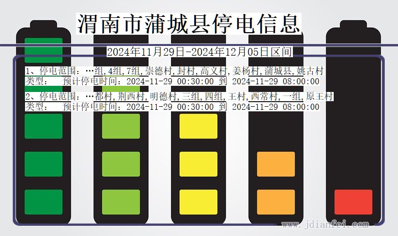 渭南蒲城停电通知 陕西省渭南蒲城停电通知