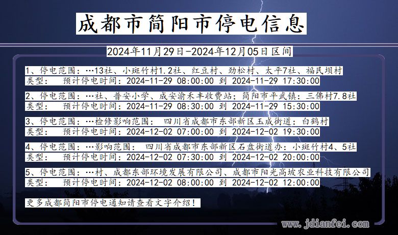 四川省成都简阳停电通知