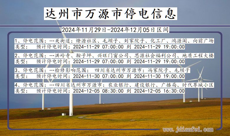 四川省达州万源停电通知