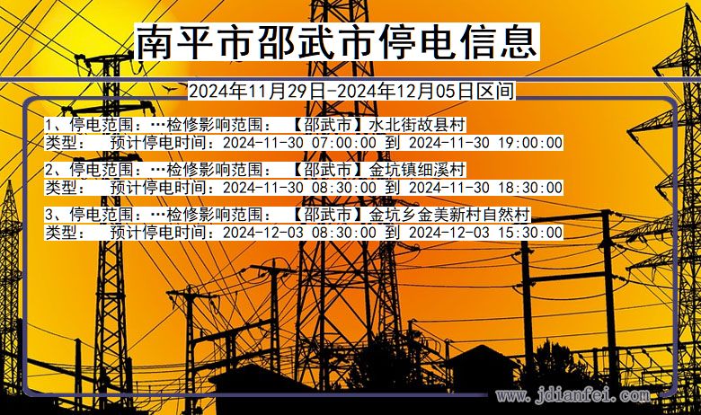 南平邵武停电通知 福建省南平邵武停电通知