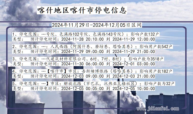 新疆维吾尔自治区喀什地区喀什停电通知