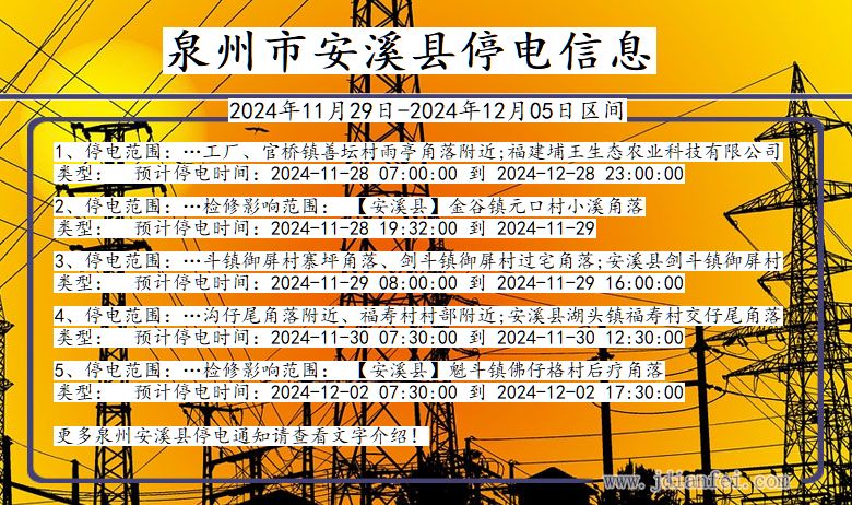 福建省泉州安溪停电通知