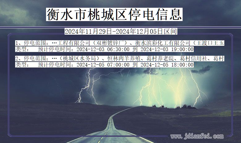 衡水桃城停电通知 河北省衡水桃城停电通知