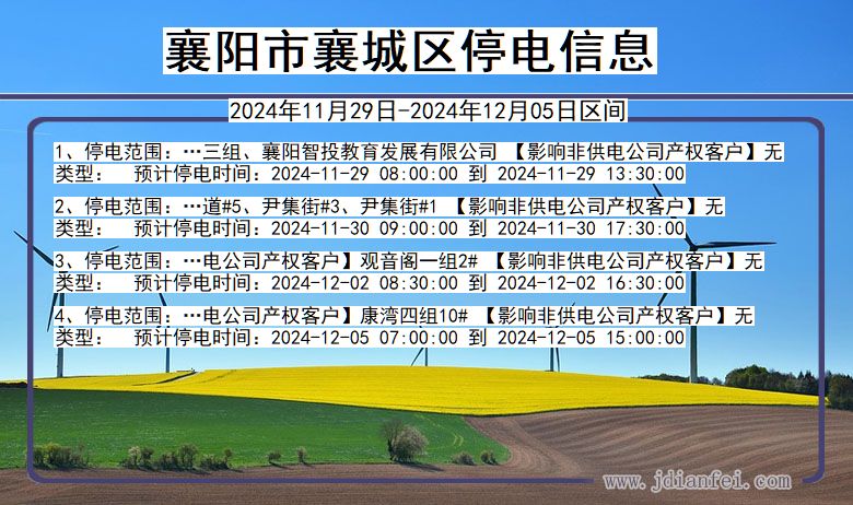 湖北省襄阳襄城停电通知