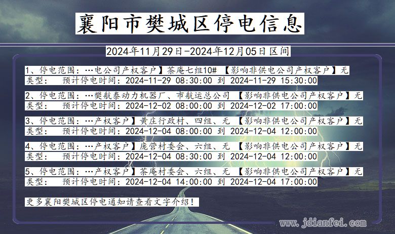 襄阳樊城停电通知 湖北省襄阳樊城停电通知