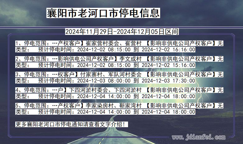 襄阳老河口停电通知 湖北省襄阳老河口停电通知