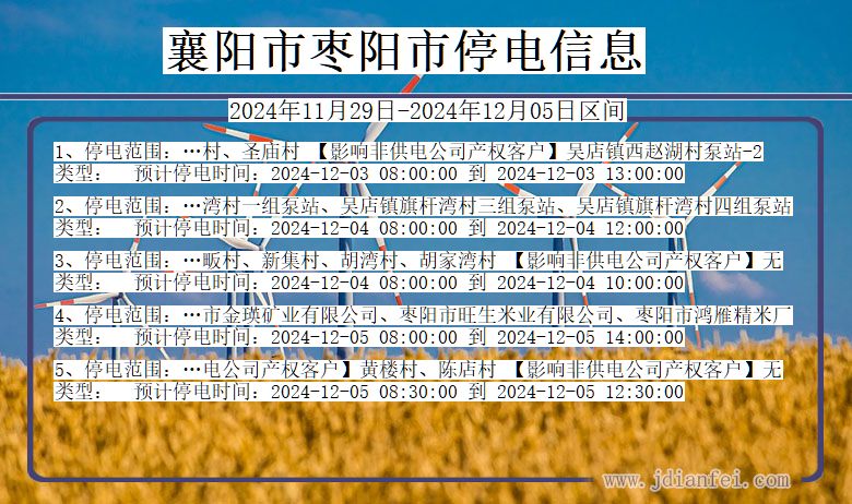 湖北省襄阳枣阳停电通知