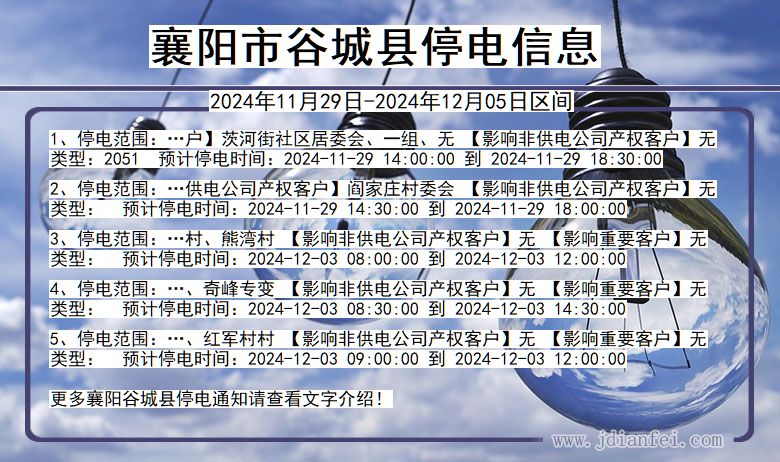 湖北省襄阳谷城停电通知
