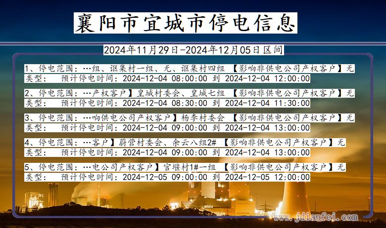 襄阳宜城停电通知 湖北省襄阳宜城停电通知