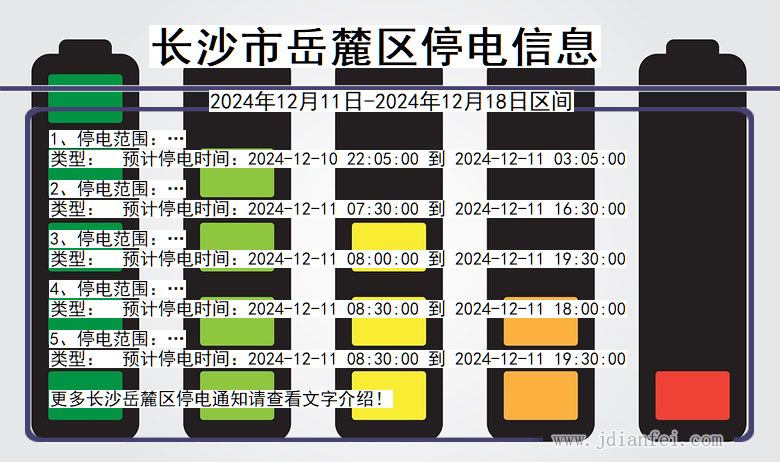 长沙岳麓停电通知 湖南省长沙岳麓停电通知
