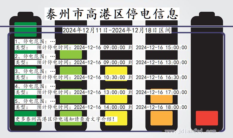 泰州高港停电通知 江苏省泰州高港停电通知