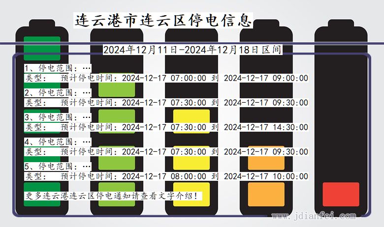 江苏省连云港连云停电通知