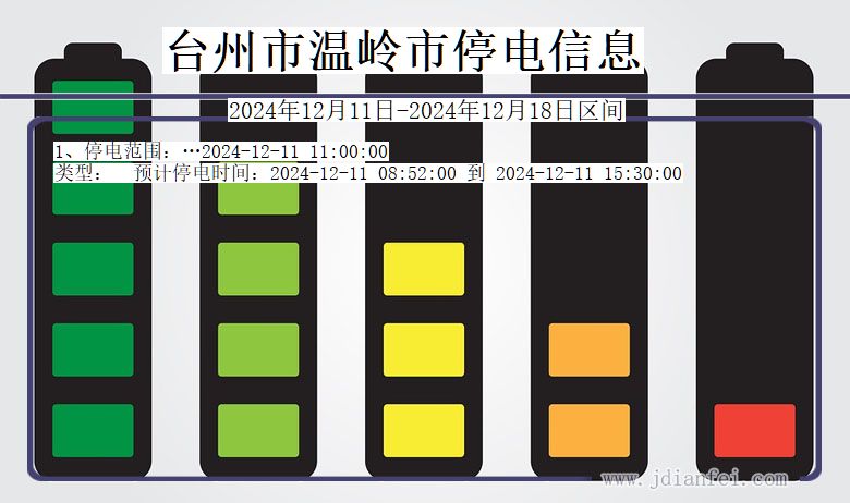 台州温岭停电通知 浙江省台州温岭停电通知