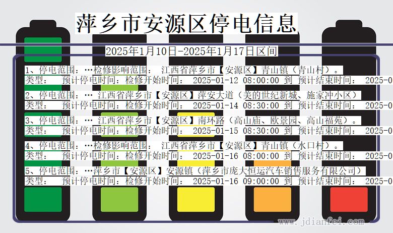 江西省萍乡安源停电通知