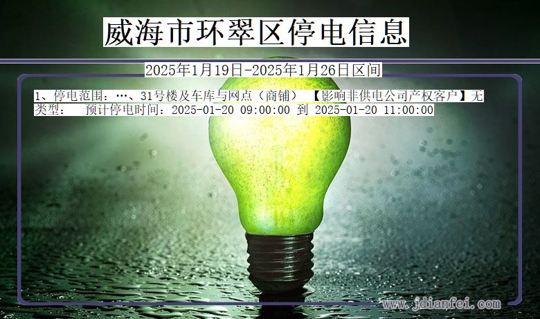 山东省威海环翠停电通知