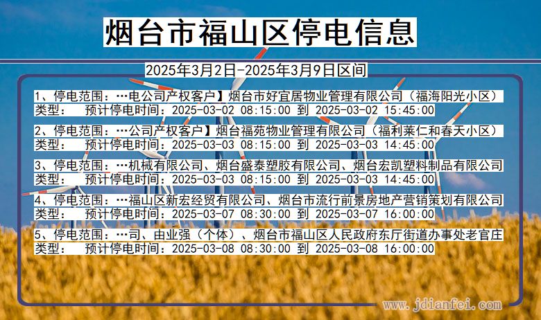 烟台福山停电通知 山东省烟台福山停电通知