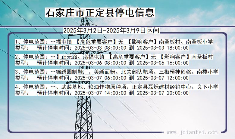河北省石家庄正定停电通知