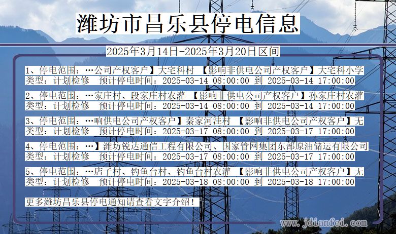 潍坊昌乐停电通知 山东省潍坊昌乐停电通知