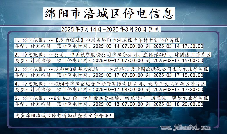 绵阳涪城停电通知 四川省绵阳涪城停电通知