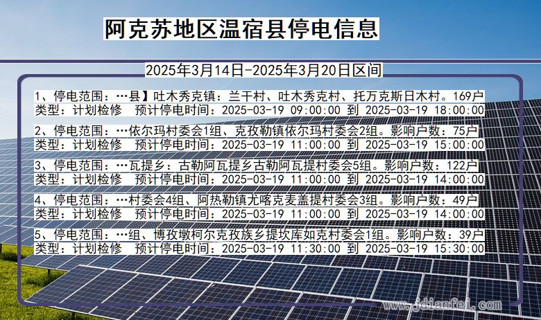 阿克苏地区温宿停电通知 新疆维吾尔自治区阿克苏地区温宿停电通知