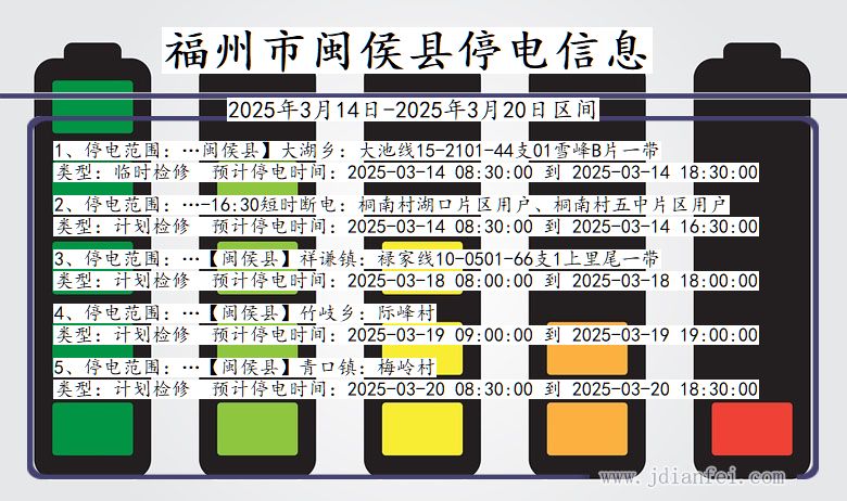 福建省福州闽侯停电通知