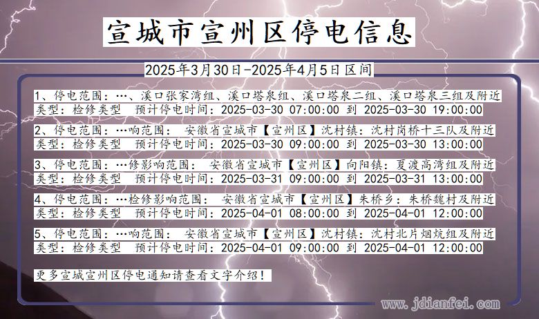 宣城宣州停电通知 安徽省宣城宣州停电通知