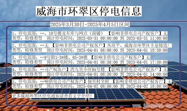 山东省威海环翠停电通知