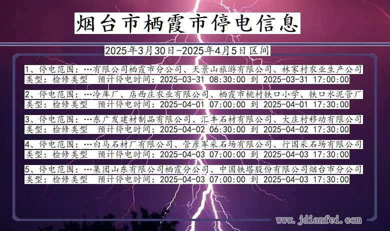 烟台栖霞停电通知 山东省烟台栖霞停电通知