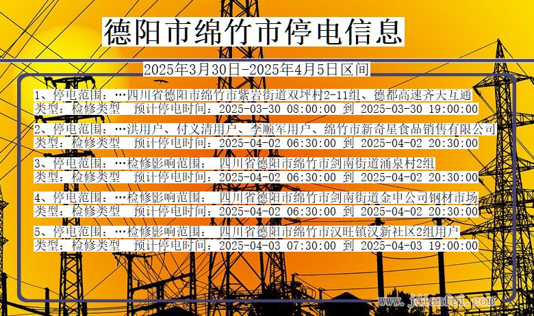 德阳绵竹停电通知 四川省德阳绵竹停电通知