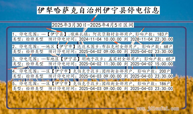 伊犁哈萨克自治州伊宁停电通知 新疆维吾尔自治区伊犁哈萨克自治州伊宁停电通知