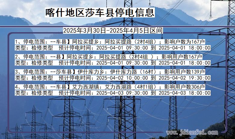 新疆维吾尔自治区喀什地区莎车停电通知