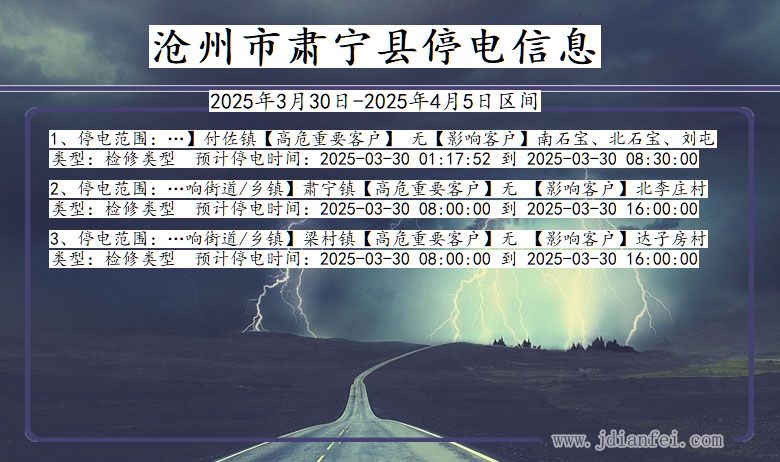 沧州肃宁停电通知 河北省沧州肃宁停电通知