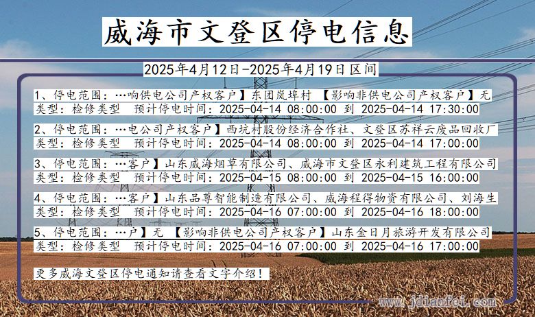 山东省威海文登停电通知