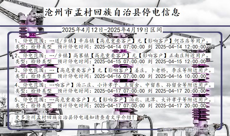 沧州孟村回族自治停电通知 河北省沧州孟村回族自治停电通知