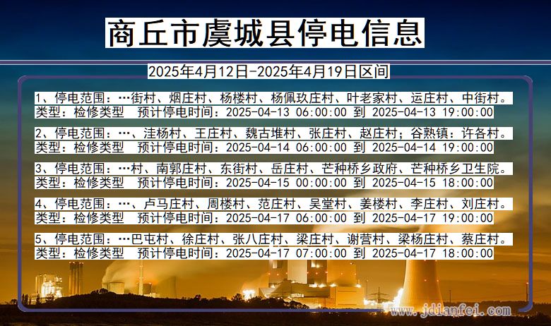 河南省商丘虞城停电通知