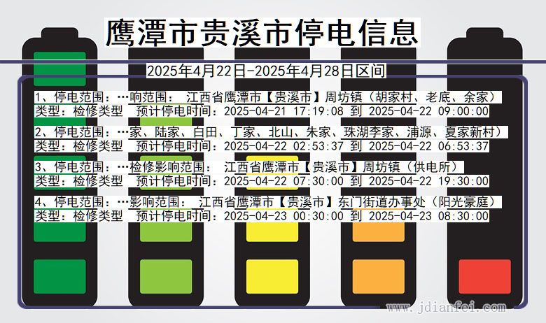 鹰潭贵溪停电通知 江西省鹰潭贵溪停电通知