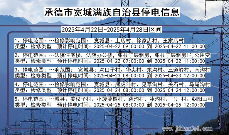 河北省承德宽城满族自治停电通知