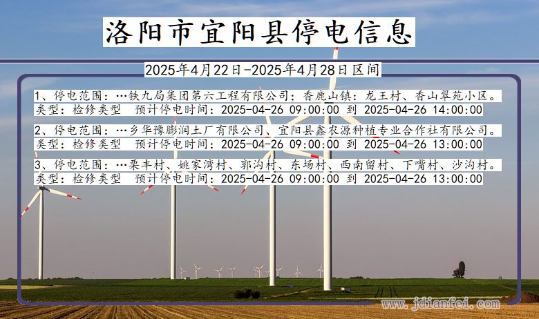 洛阳宜阳停电通知 河南省洛阳宜阳停电通知