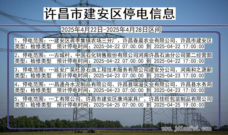 河南省许昌建安停电通知