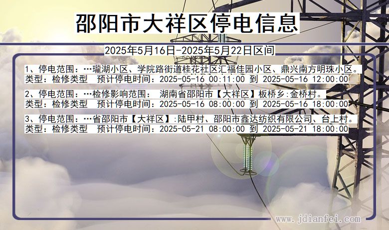 邵阳大祥停电通知 湖南省邵阳大祥停电通知