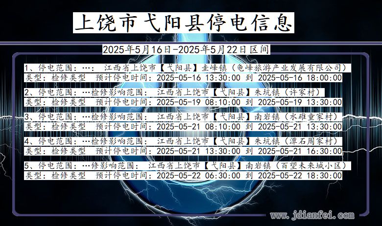 上饶弋阳停电通知 江西省上饶弋阳停电通知
