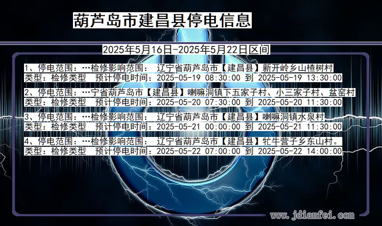 葫芦岛建昌停电通知 辽宁省葫芦岛建昌停电通知