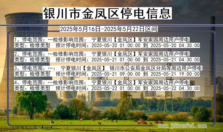宁夏回族自治区银川金凤停电通知