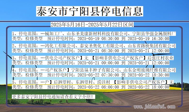 泰安宁阳停电通知 山东省泰安宁阳停电通知