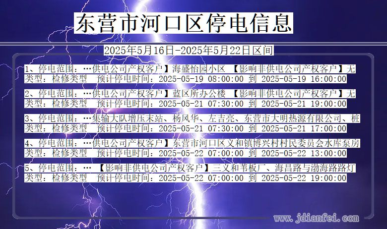 山东省东营河口停电通知
