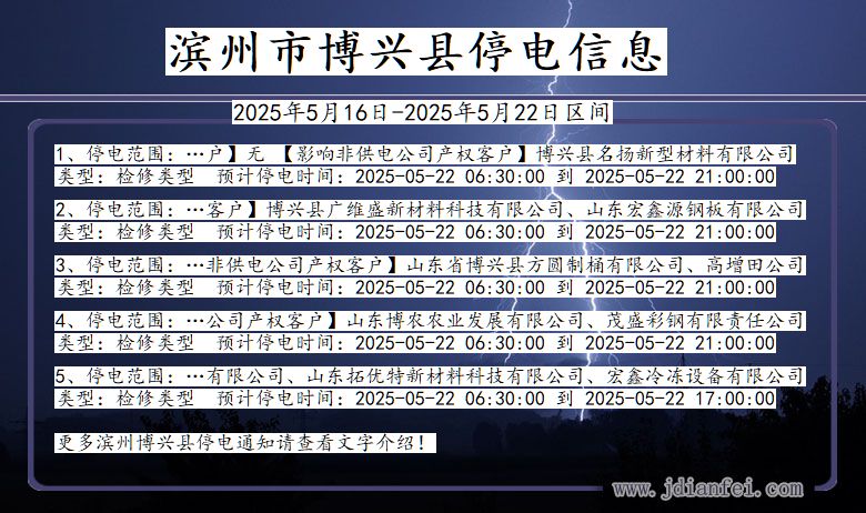 山东省滨州博兴停电通知